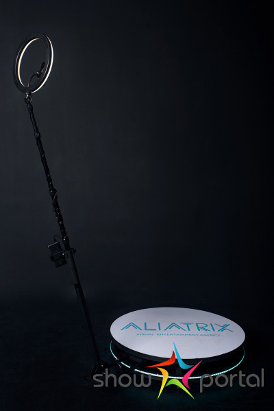 360° Video point | by Aliatrix